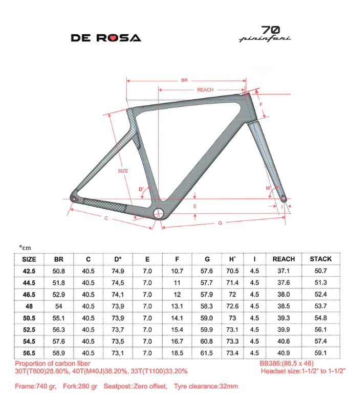 70 geometry De Rosa 70 geometry