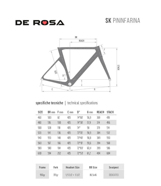 Super King Geometry